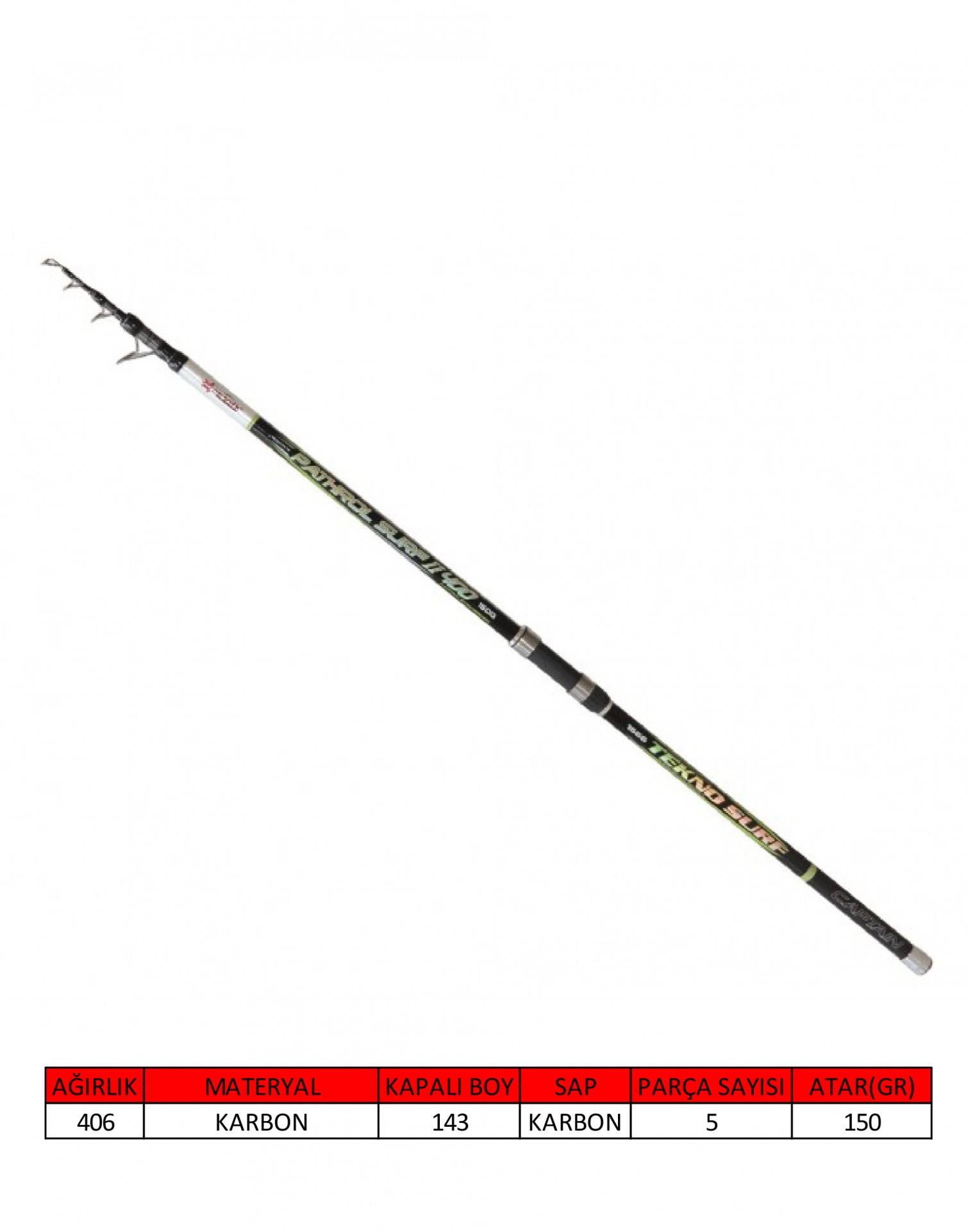 1666 Pathrol II Tele Surf 80-150gr Atar 400 cm Captain
