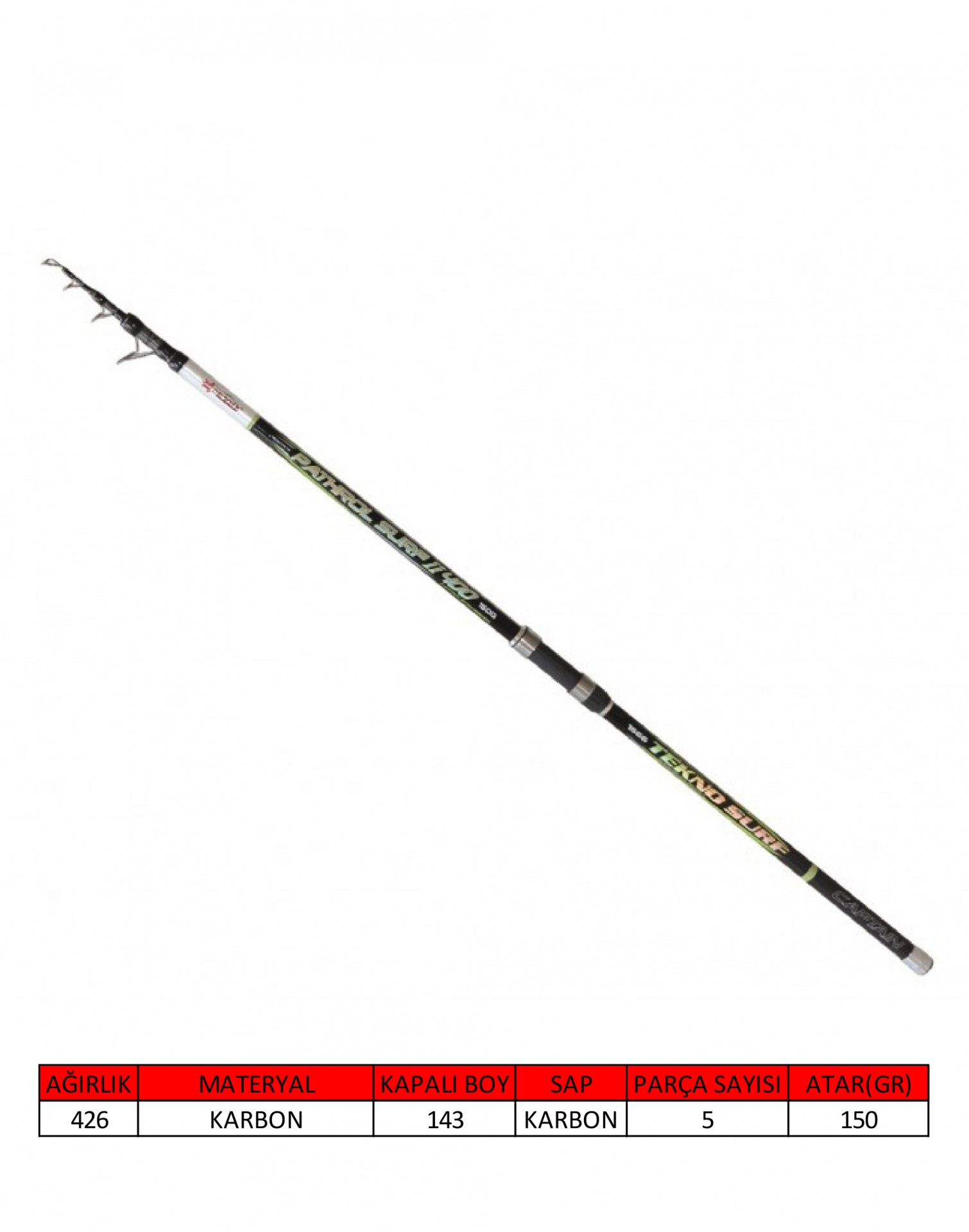 1666%20Pathrol%20II%20Tele%20Surf%20Kamış%2080-150gr%20Atar%20425%20cm%20Captain