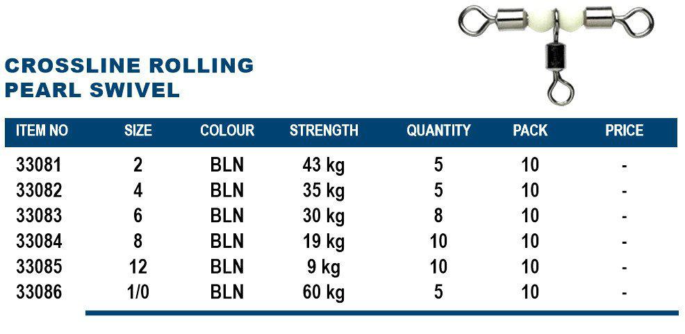 Okuma Crossline Rolling Pearl Swivel No 12 Adet 10