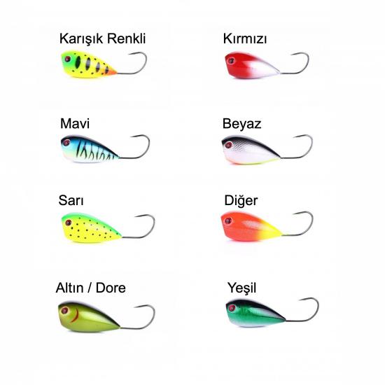 Avmatik Big Popper Suni Yem