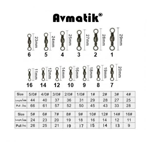 Avmatik Black Nickel Fırdöndü 10 Adet No: 3