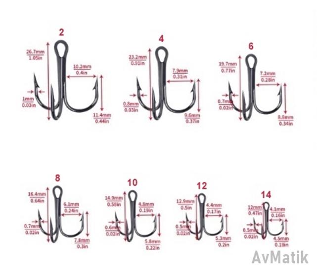 Avmatik Black Nickel Üçlü İğne 1 Adet