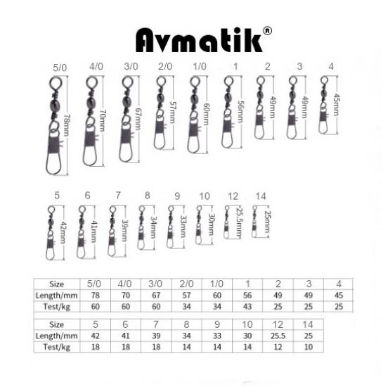 Avmatik Kilitli Klips Fırdöndü 10 Adet No: 6