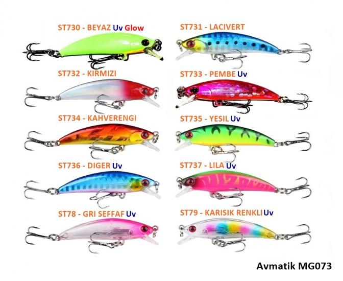 Avmatik MG073 Minnow 5 Cm Suni Yem