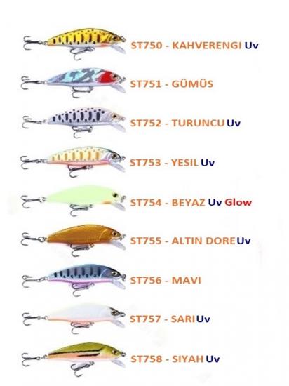 Avmatik MG075 Minnow Jerk 4.5 Cm Suni Yem
