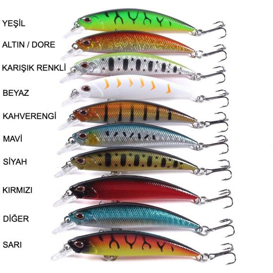 Avmatik Minnow Jerk 8 Cm 9 Gr Suni Yem