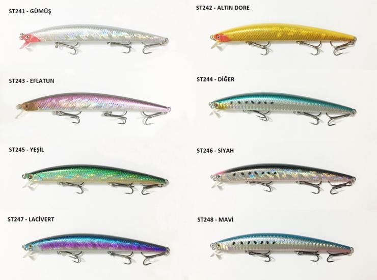 Avmatik Minnow MG024 Floating 12.5 Cm Suni Yem