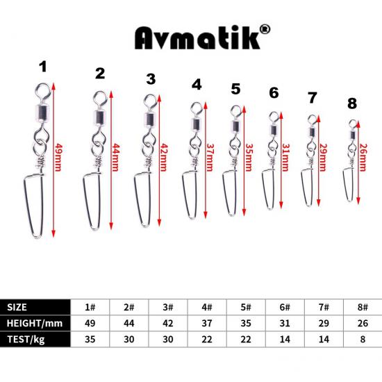 Avmatik Nickel Klipsli Fırdöndü 10 Adet No: 1