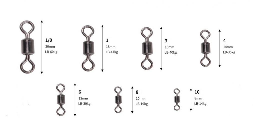 Avmatik Rolling Swivel Black Nickel 10 Adet No: 3