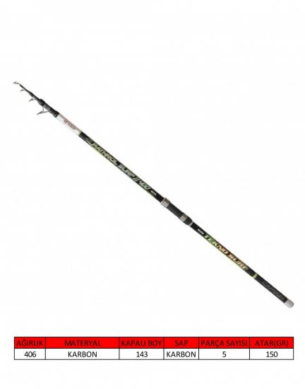 1666 Pathrol II Tele Surf 80-150gr Atar 400 cm Captain
