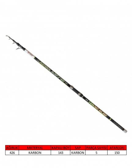 1666 Pathrol II Tele Surf Kamış 80-150gr Atar 425 cm Captain
